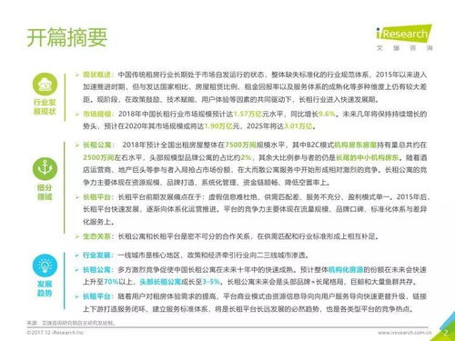 艾瑞咨询 2018年中国长租服务行业研究报告与信息咨询服务价值解读
